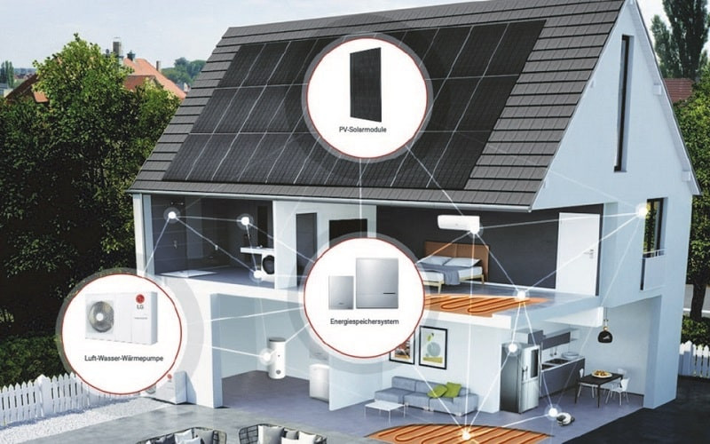 Heatpump Cho Gia Dinh