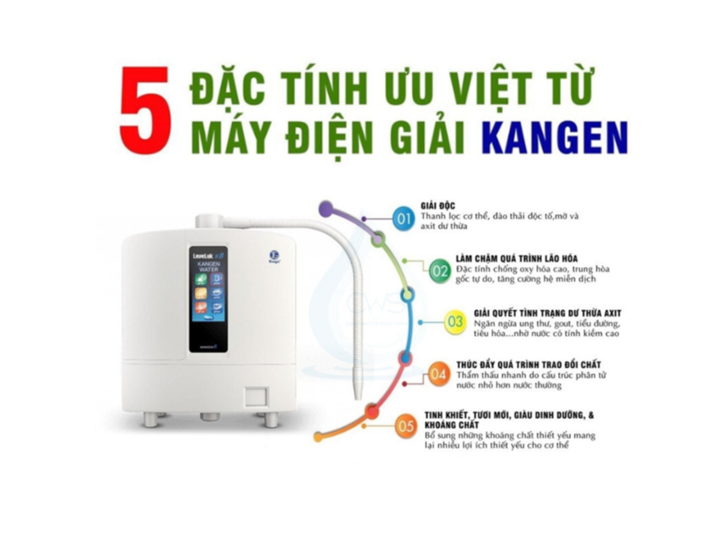 Banner Heatpumpsolutions (6)