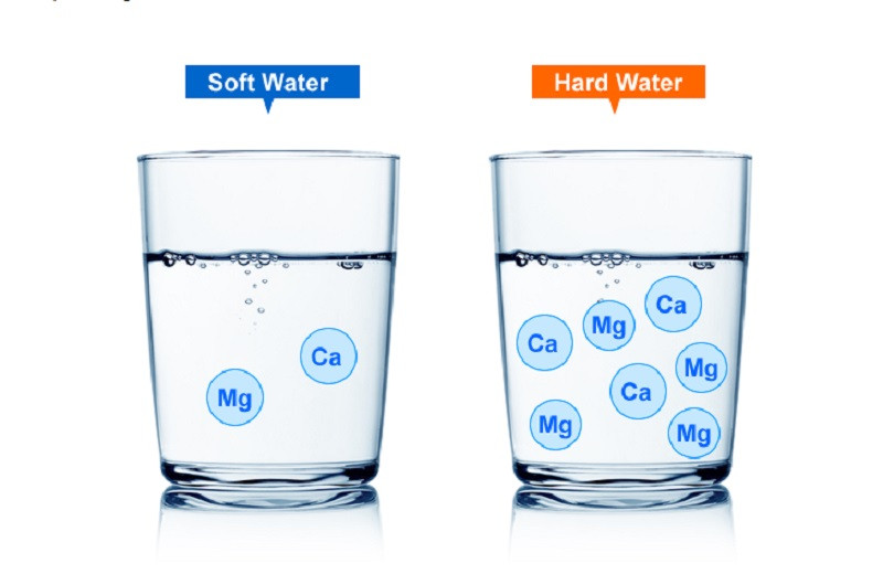 Heatpumpsolutions cung cấp hệ thống lọc tổng sinh hoạt chính hãng