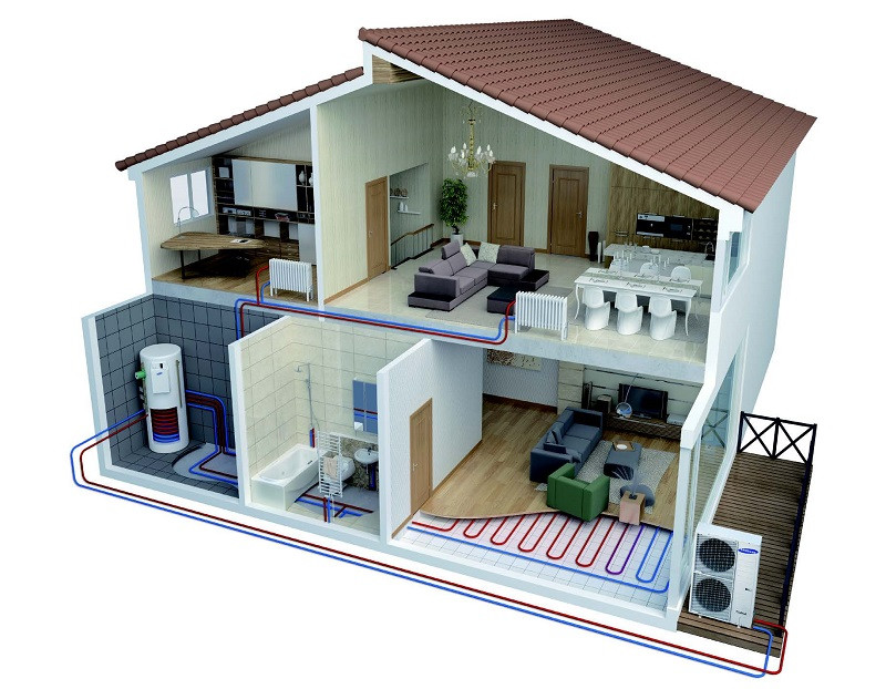 Tư vấn giải pháp heatpump cho gia đình tốt nhất hiện nay